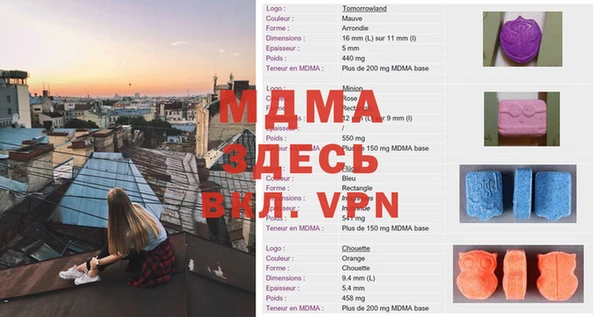 гашишное масло Абаза